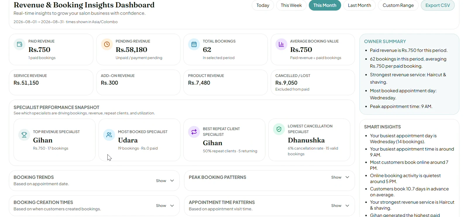 Book4Now revenue and booking insights dashboard with income and specialist performance summaries