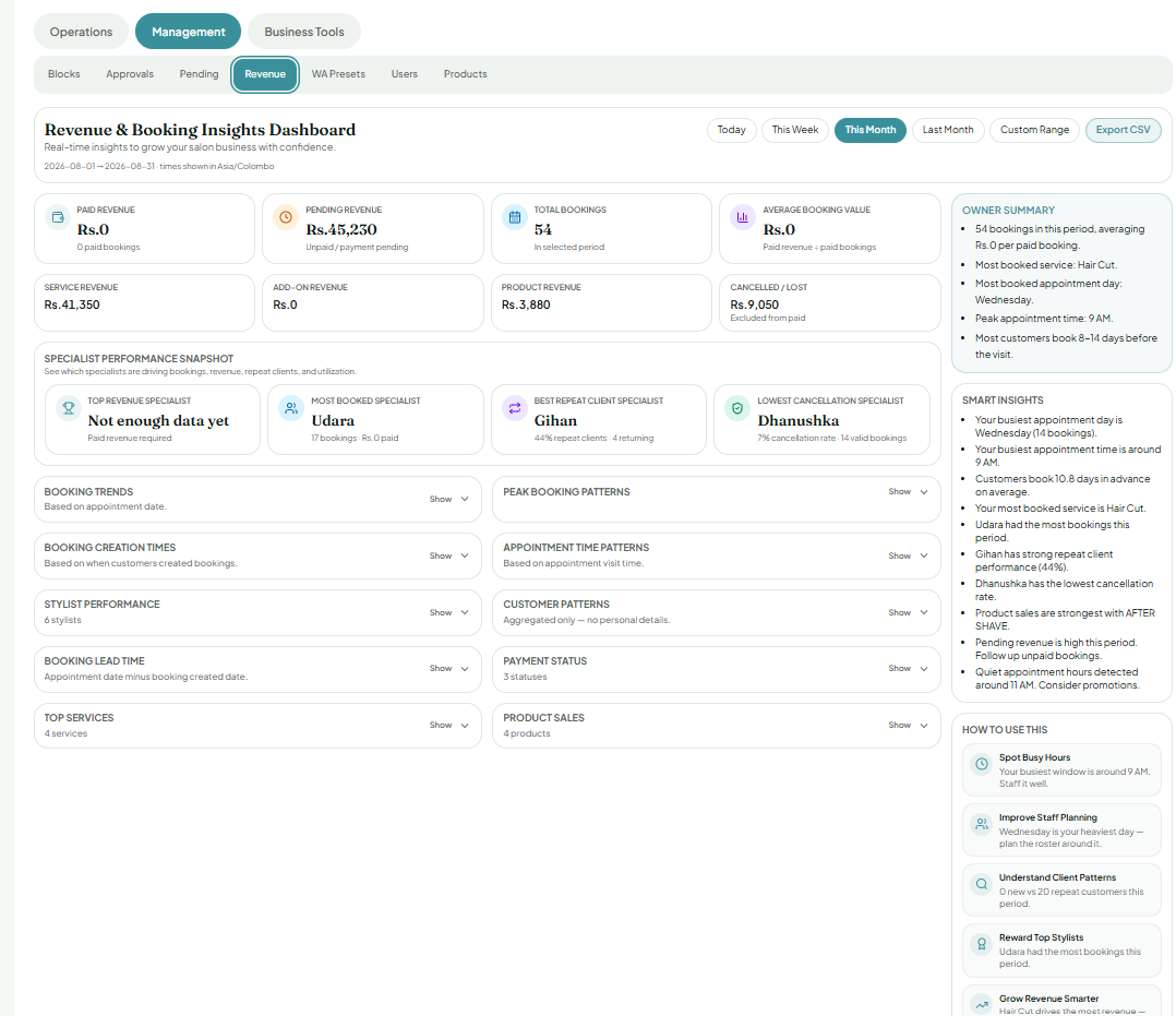 Book4Now revenue and booking insights dashboard